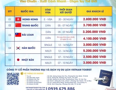 DỊCH VỤ LÀM VISA TRỌN GÓI
